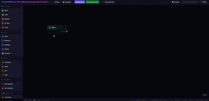 Demo #1 - NodeFlow